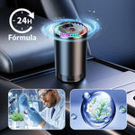 Toretark®Difusor Inteligente de Ambientador