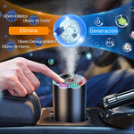 Toretark®Difusor Inteligente de Ambientador