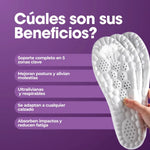 Plantillas Ortopédicas CLOUD-COMFY | Alivia el dolor plantar